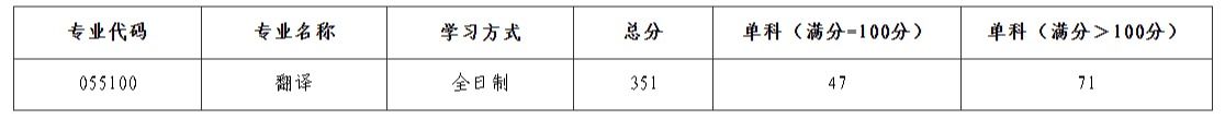 网上赌场