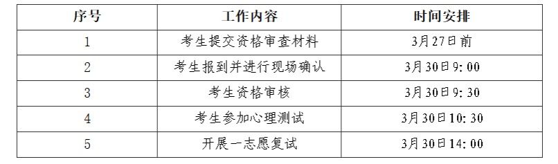 网上赌场