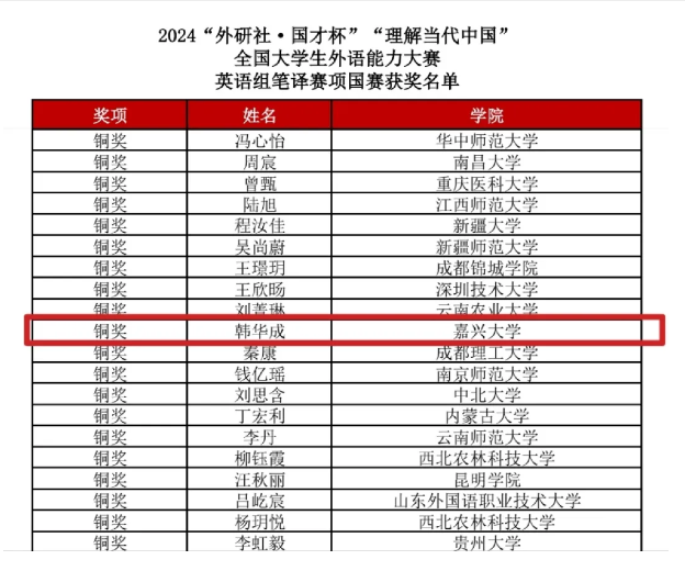 网上赌场