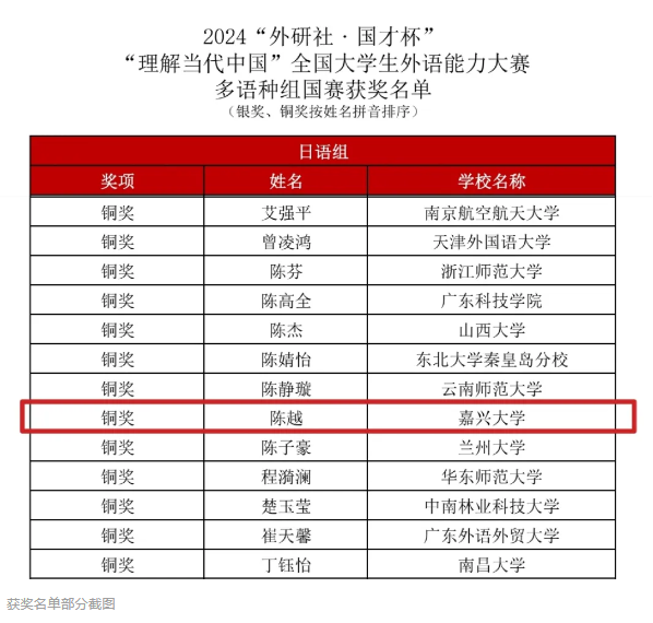网上赌场